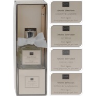 АРОМАТИЗАТОР 100 МЛ - Фото