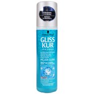 Экспресс-кондиц Mill Gl Gliss Kur 200мл - Фото