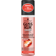 Экспресс-кондиционер Gliss Kur Волшебное укрепление 200мл Image - 4