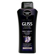 GLISS ШАМ RENOVATION 650МЛ Image - 4